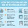 How do you maintain an rv refrigerator?