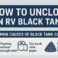 How to Unclog an RV Black Tank