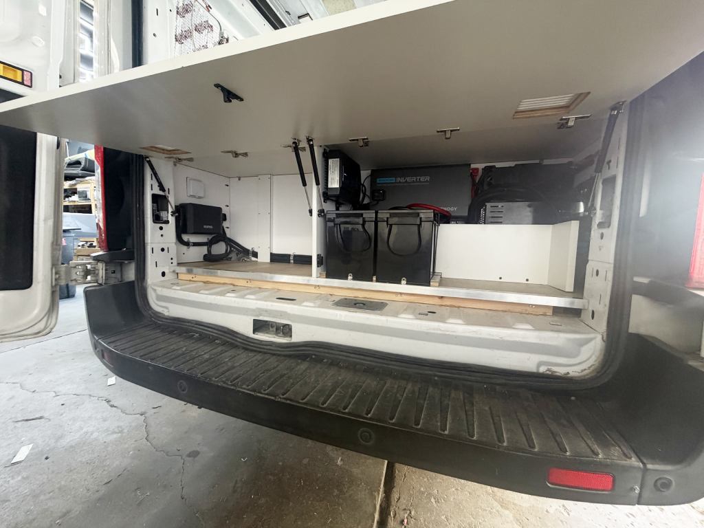 Solar Panels System for RV