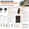 Does rv battery charge when plugged in?