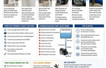 how-to-prime-rv-water-pump-main